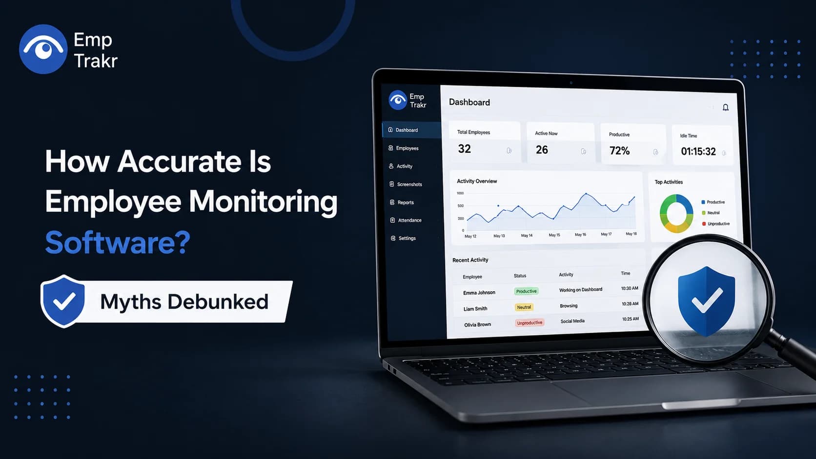 How Accurate Is Employee Monitoring Software?