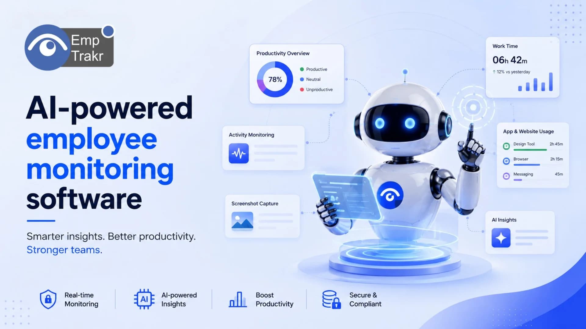 Ai-powered employee monitoring software 