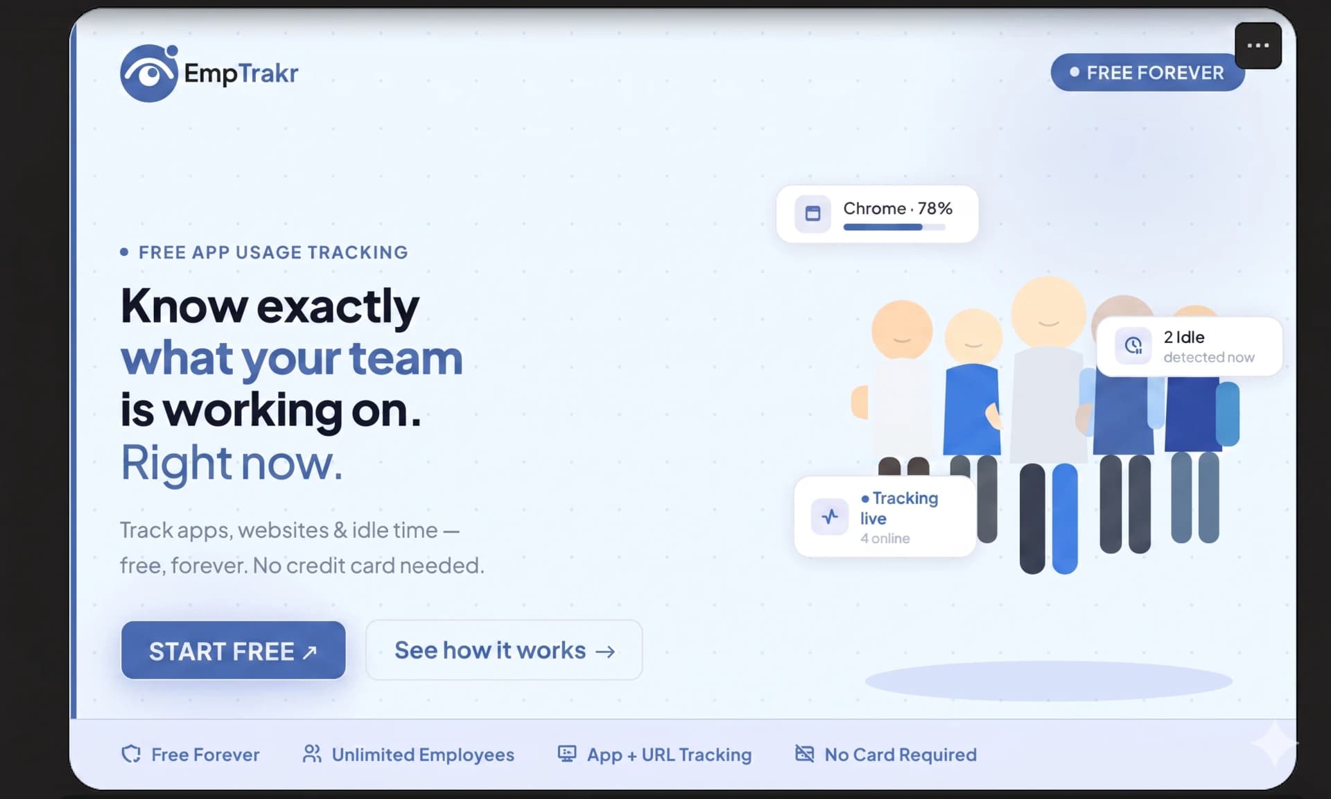 Free App Usage Tracking for Employees: See What Your Team Uses All Day