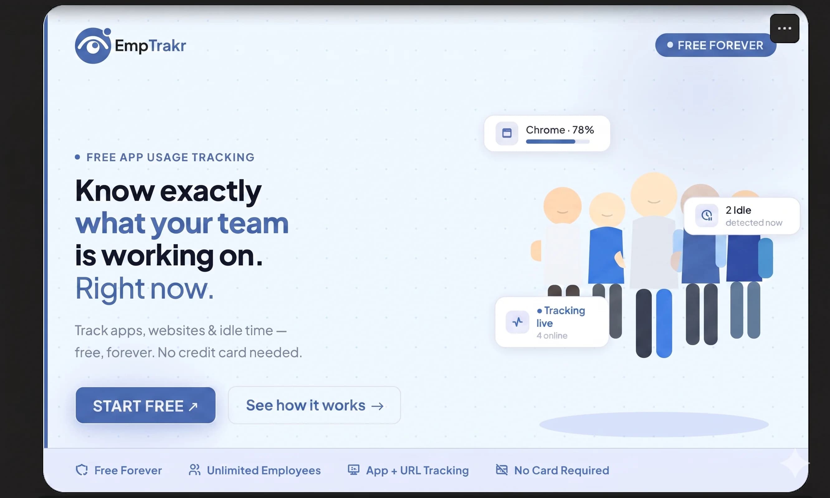 Free App Usage Tracking for Employees: See What Your Team Uses All Day