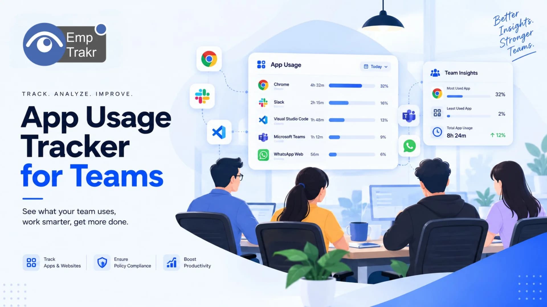 App Usage Tracker for Teams: How the Data Actually Gets Used