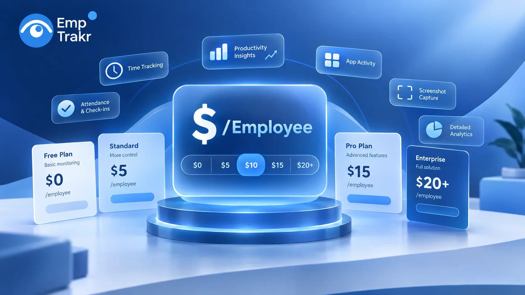 Monitoring Software Cost Per Employee: 2026 Guide