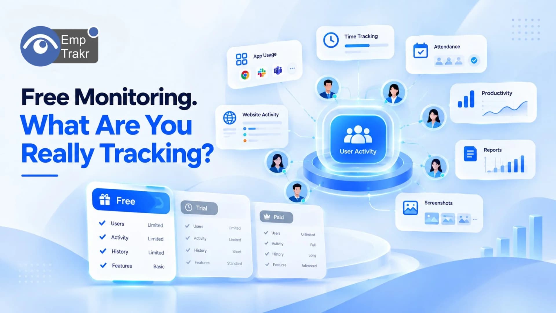 User Activity Monitoring Software Free: 2026 Guide