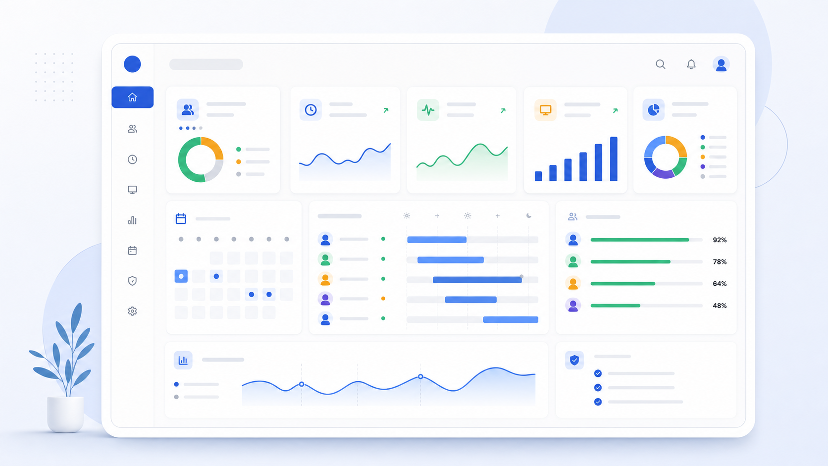 EmpTrakr daily management dashboard visual