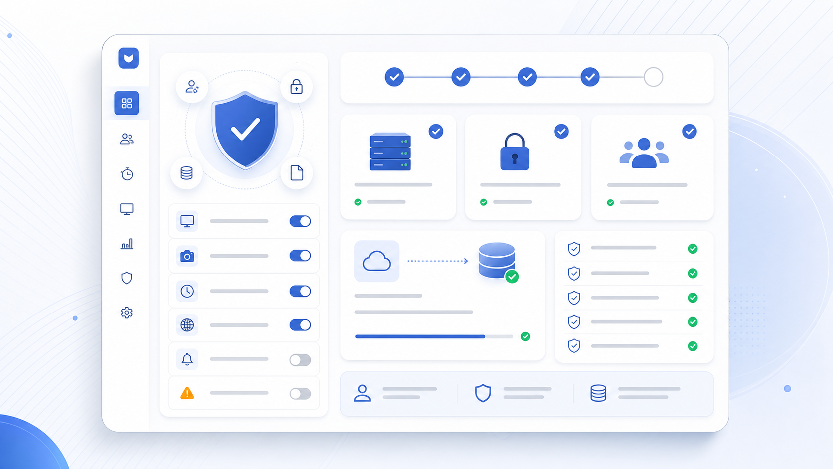 EmpTrakr security and responsible rollout dashboard visual